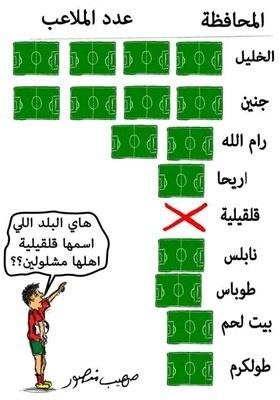 هاشتاق ” #قلقيلية_تستحق_ملعب ” تشعل مواقع التواصل الاجتماعي