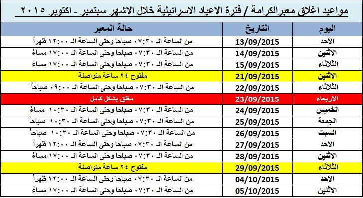 تعديل جديد على ساعات عمل معبر الكرامة خلال الاعياد