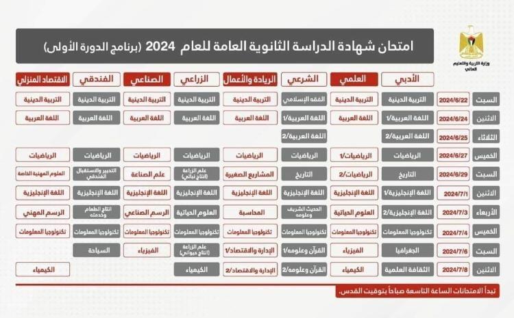 تفاصيل عقد امتحانات الثانوية العامة لطلبة غزة المتواجدين في مصر